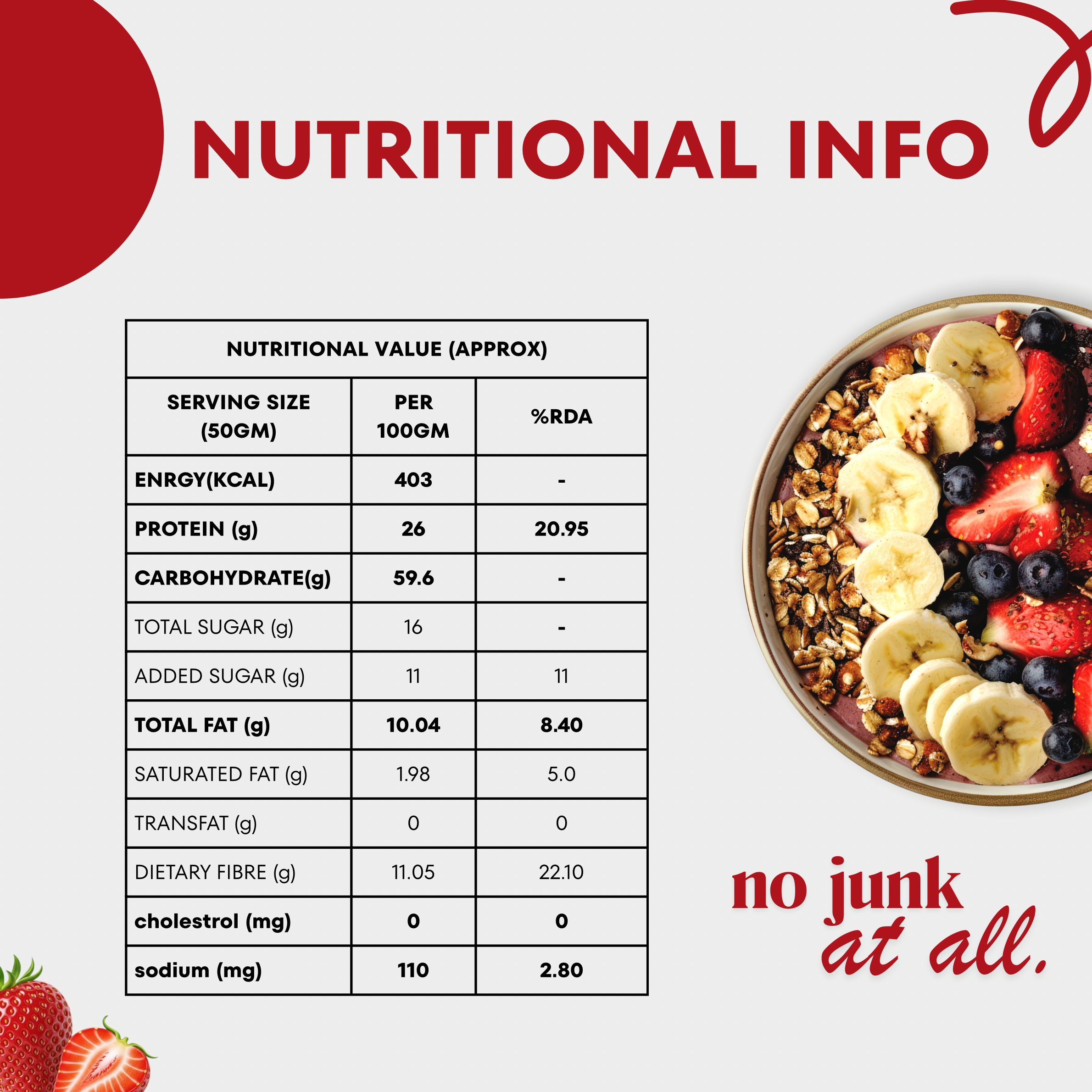 High Protein Strawberry Oats