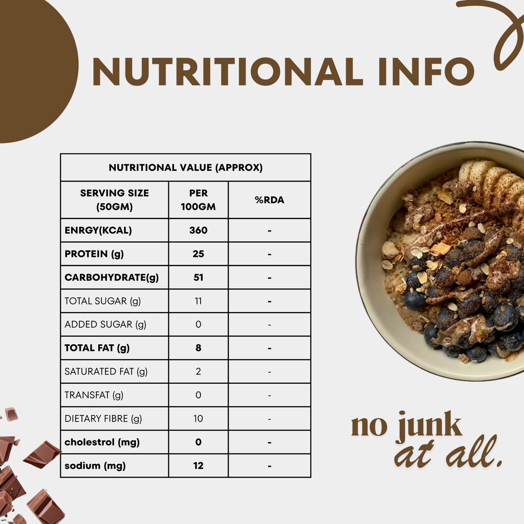 High Protein Dark Chocolate Muesli