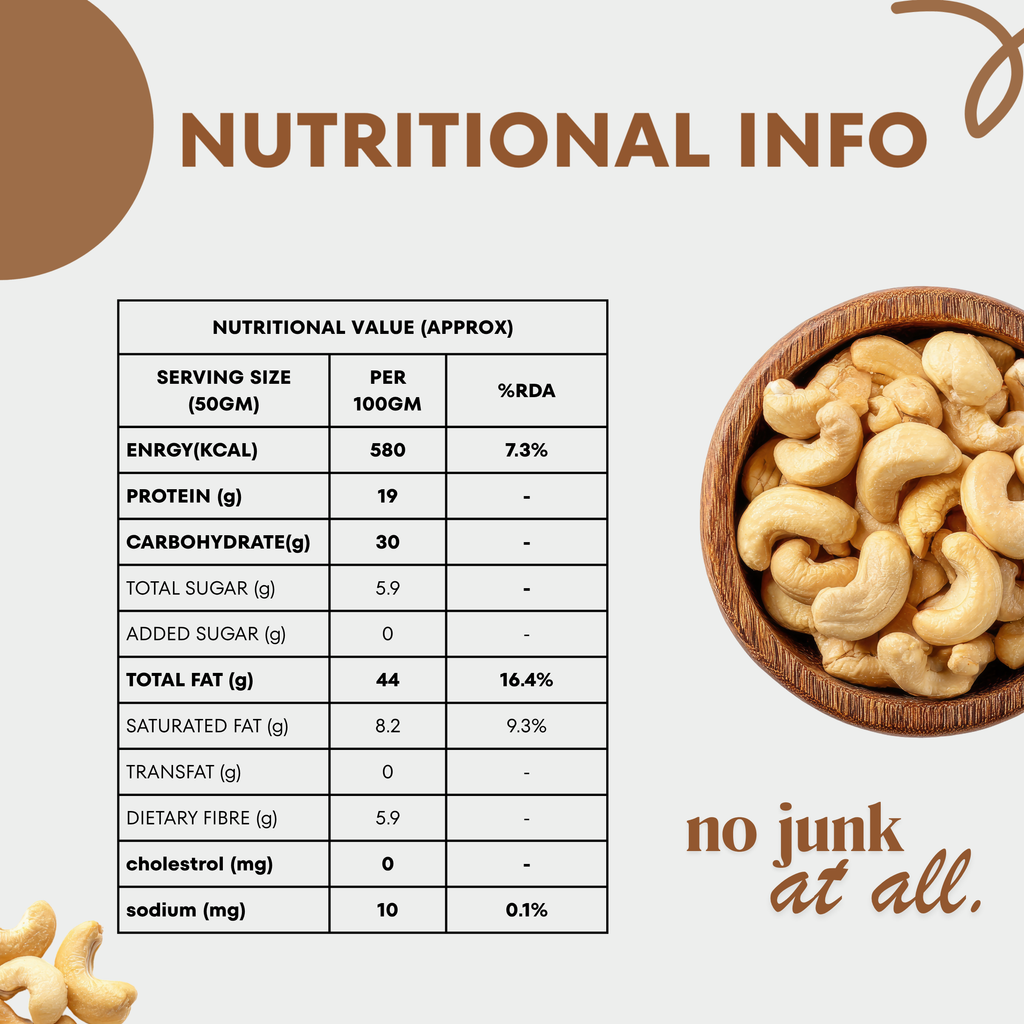 Premium Cashews – 250g