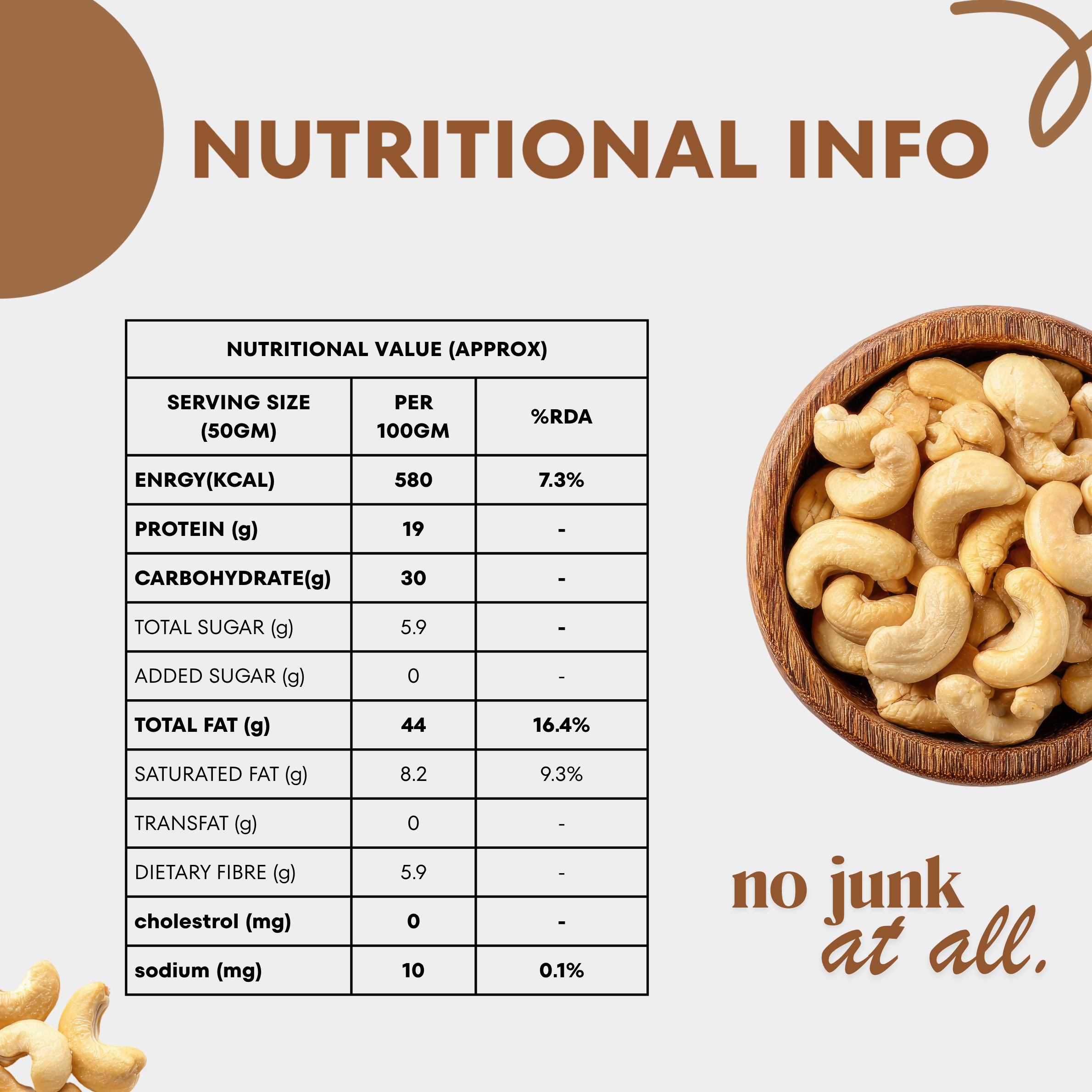 Premium Cashews – 250g