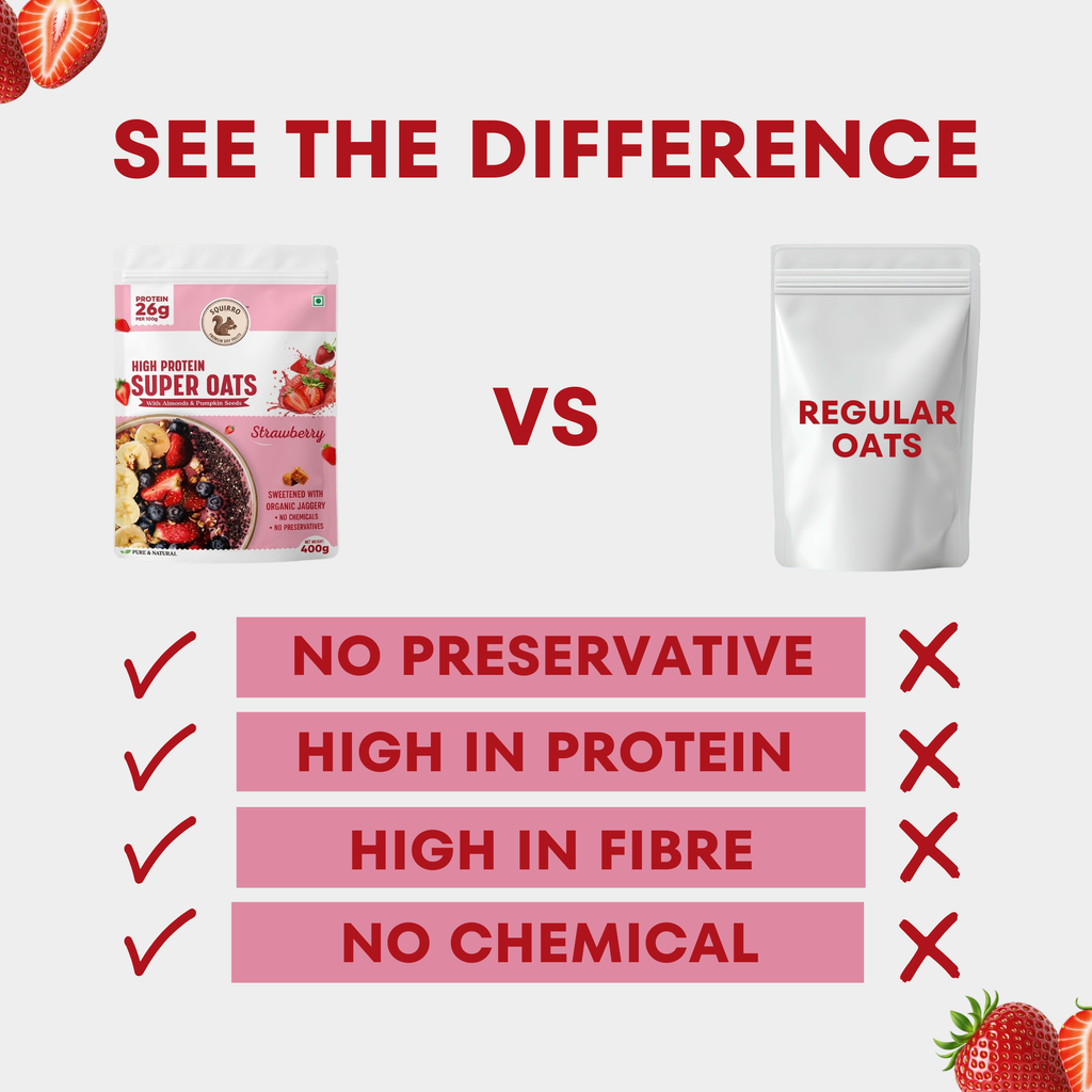 High Protein Strawberry Oats