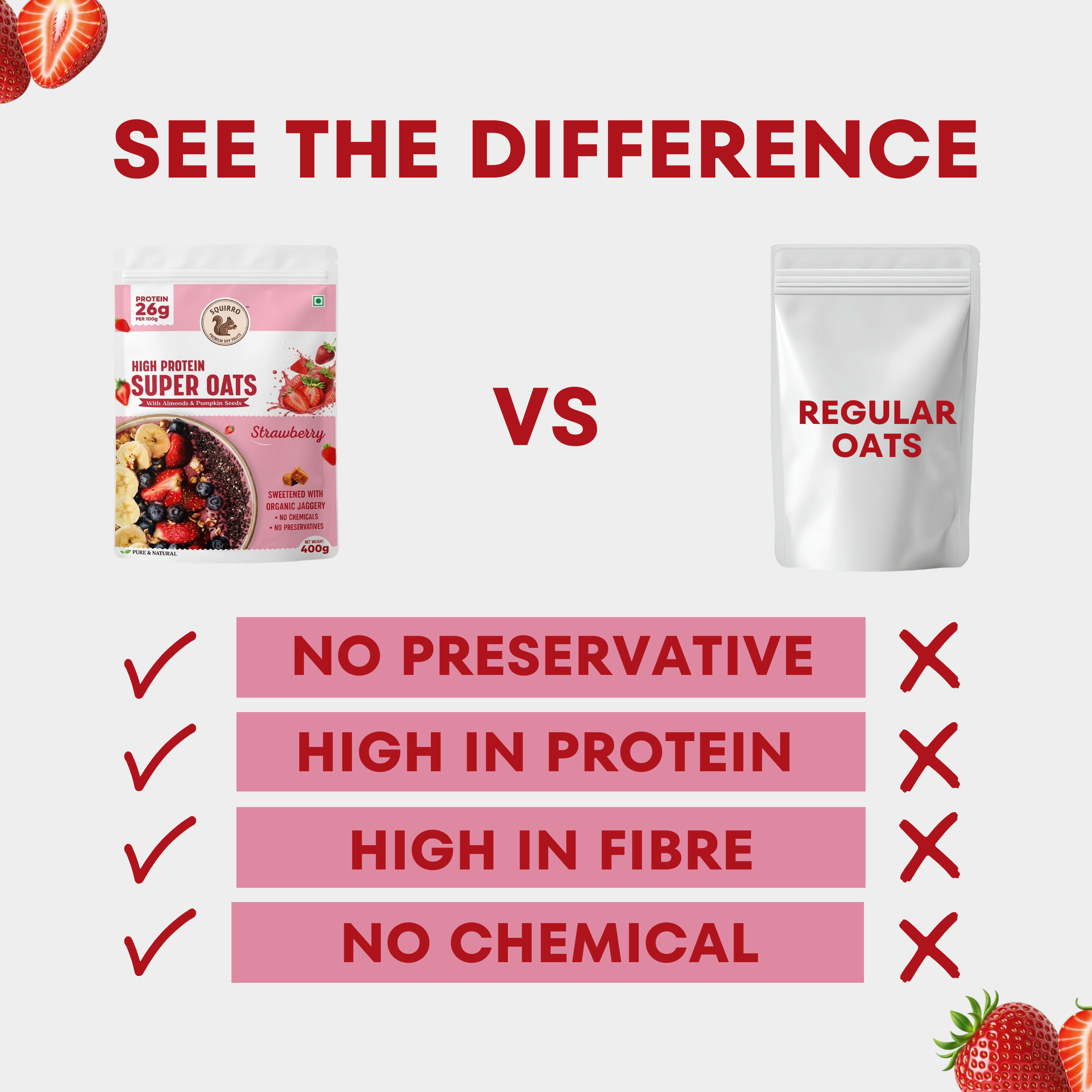 High Protein Strawberry Oats