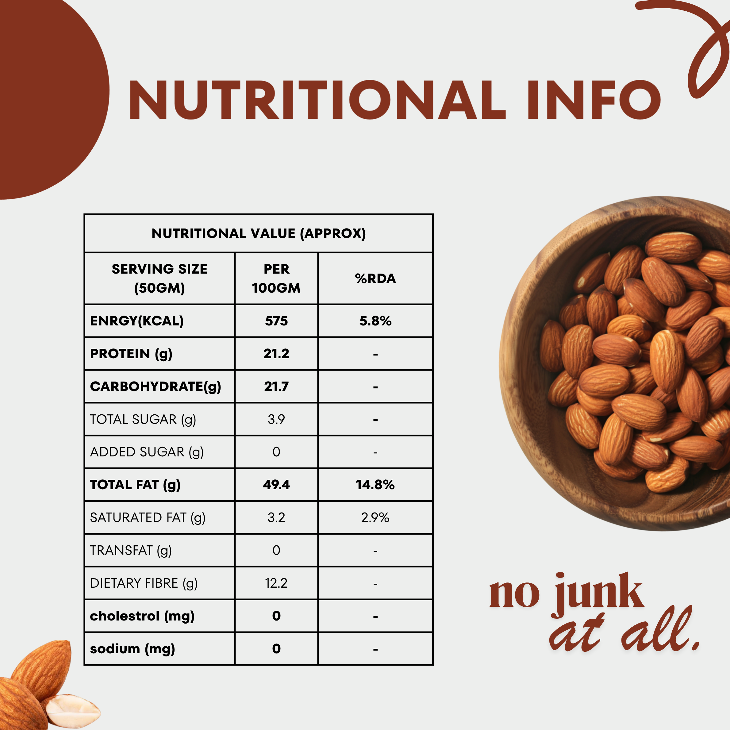 Premium Almonds – 250g
